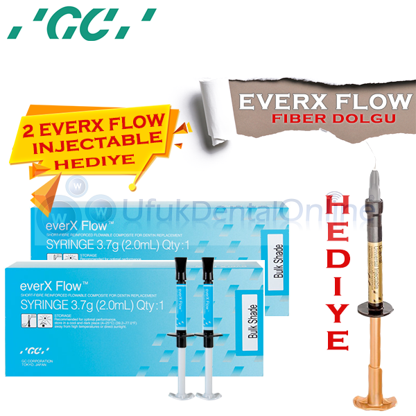 Everx Flow Kampanya | G aenial Injectable Hediye