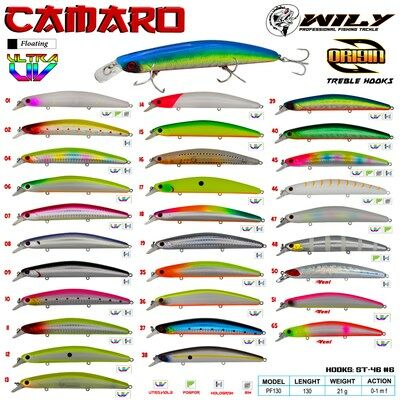 WİLY CAMARO 13 CM MAKET BALIK 21 GR