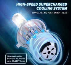 Sline Led Xenon 9006