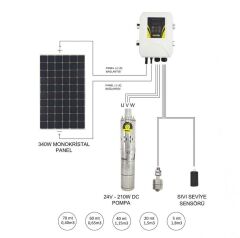 Dc Solar Dalgıç Pompa 24 Volt 8 Amper – Betatek