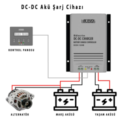 DUAL-WAY DC DC BATTERY CHARGER (BOOSTER MODE) Battery Charger