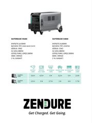 Zendure Superbase V6400 ZDSBV6400 Taşınabilir Güç Istasyonu