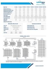 Tommatech 25 Watt Monokristal Solar Güneş Paneli