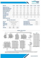 Tommatech 55 Watt Polikristal Solar Güneş Paneli