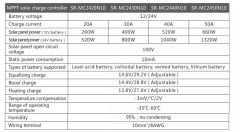 12/24V 40A MPPT Solar Charge Controller