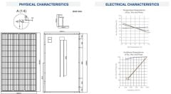 Tommatech 65 Watt Monokristal Solar Güneş Paneli