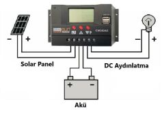 Cm3024z 30 Amper Solar Şarj Regülatörü 12/24