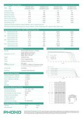 Smart Phono Solar 410 W 144 Hücreli Half Cut Monokristal Güneş Paneli