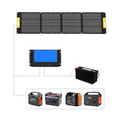 400 WATT KATLANABİLİR GÜNEŞ PANELİ SOLAR PANEL KAMP