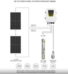 Hegel 48 Volt 15.5 Amper DC Pompalı Tarımsal Sulama Paketi