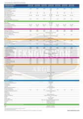 Teknovasyon Arge Exelon 30 KW 3 faz On Grid / Off Grid Hibrit inverter