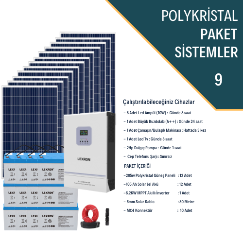 POLYKRİSTALLİ BÜYÜK EV PAKETİ (PAKET 9)