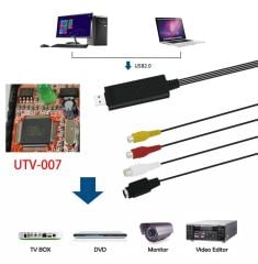 Gplus UTV007 Android DC60 Video DVR ve TC315 Type-C 3.1 OTG Kablo