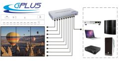 Gplus 4KVW346 3x3 Video Wall Controller HDMI 9 Ekran Genişletici