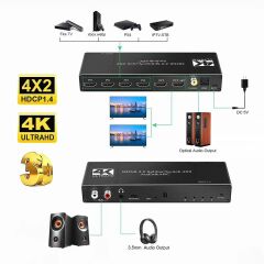 Gplus 4K422A HDMI 2.0 4K HDR10 HDCP 1.4 ARC Combo Switch Splitter