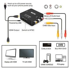 AV to HDMI Çevirici Full HD 1080p 720P TV Projeksiyon Mini Switch