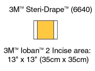 3M™ Ioban™ 2 Antimikrobiyal İnsizyon Örtüsü