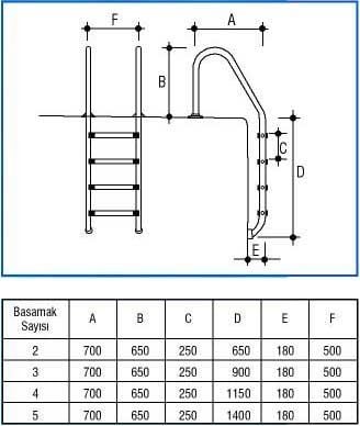 Havuz 17810 Merdiveni 316 Kalite Paslanmaz Çelik CNC kesimli 4 Ba