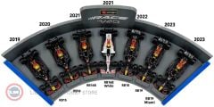 1:43 Red Bull Verstappen Set