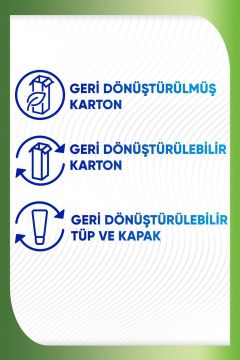 Sensodyne Nourish Doğal Ferahlık Diş Macunu 75 ml 2 Kutu