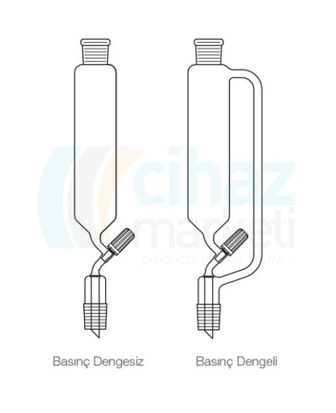 Çalışkan Cam Teknik LG019.05.1404 Silindirik tip, Damlatma hunisi, Valf tipi, PTFE, Basınç Dengeli 250 ml Hacim, NS : 14,5/23