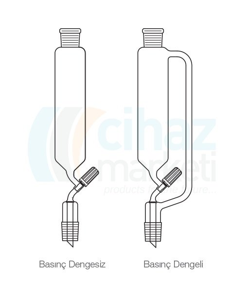 Çalışkan Cam Teknik LG019.05.2902 Silindirik tip, Damlatma hunisi, Valf tipi, PTFE, Basınç Dengeli 100 ml Hacim, NS : 29/32