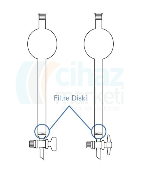 Çalışkan Cam Teknik LG020.11.1520  Kromatografi Kolonu, Hazneli Kolon, Filtreli, Cam Musluklu Boru Çapı 15 mm, Boy 200 mm, 35 ml Hacim, 100 ml Rezervuar Hacmi