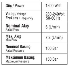 SGS 5400 YÜKSEK BASINÇLI YIKAMA MAKİNASI 1800 WATT 150 BAR