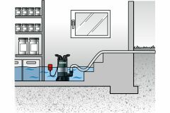 METABO PS 7500S Dalgıç Pompa 450 Watt (Kirli Su İçin)