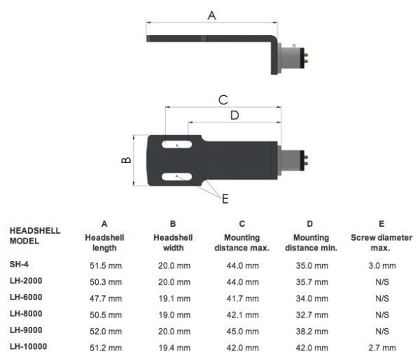 ORTOFON LH 2000 Headshell . S kol pikaplar için uyumludur. (headshell kablosu dahil)