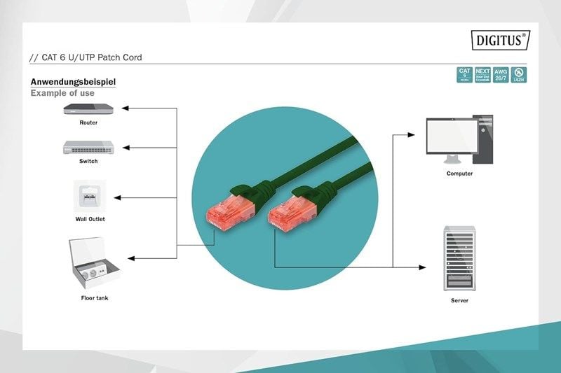 Digitus Patch Kablo Cat6 Yeşil (1m)