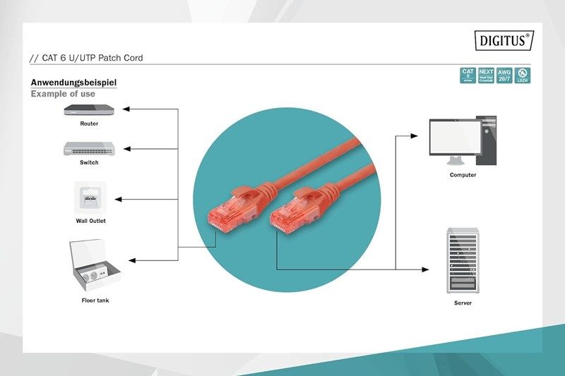 Digitus Patch Kablo Cat6 Kırmızı (0.5m)