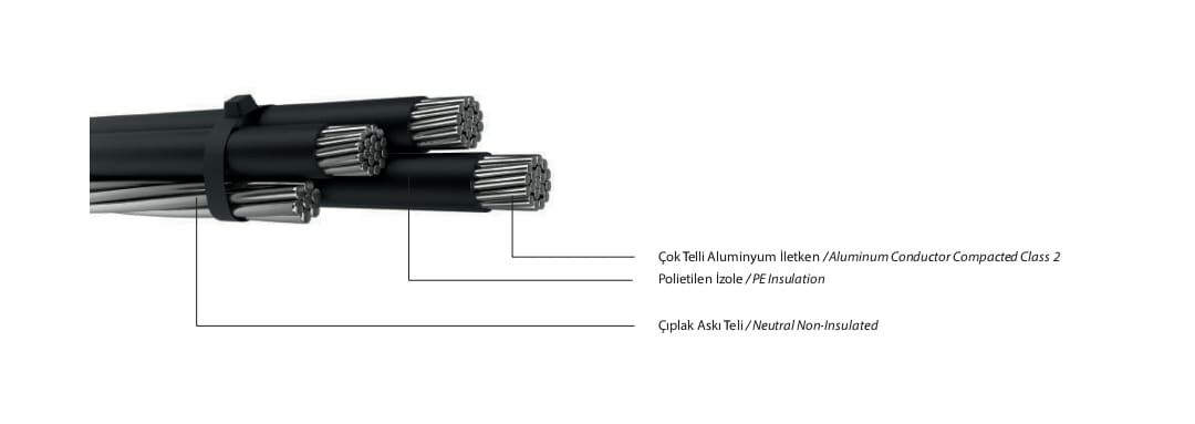 0,6/1 kV AER, Havai Alüminyum Örgülü İletken - PE kılıflı - Nötr çıplak