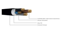 0,6/1 kV N2XY, Çok Damarlı Enerji Kablosu, Bakır İletkenli, XLPE izoleli, PVC Kılıflı