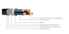 0,6/1 kV NYFGbY,Çok Damarlı Enerji Kablosu, Bakır İletkenli, PVC izoleli, Çelik Tel ve Bant Zırhlı, PVC Kılıflı