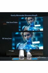 Taşınabilir Android Projeksiyon En Güncel Versiyon Wifi Destekli Akıllı Sinema Projektör Ultra Hd