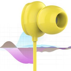 ER04 3.5mm Kulaklık