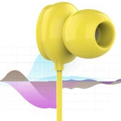 ER04 3.5mm Kulaklık