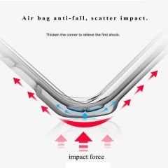 Oppo A9 2020 Kılıf Nitro Anti Shock Darbe Emici Köşe Korumalı Şeffaf Silikon Kapak