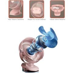 F-15 Mini Fan Vantilatör Asma Apartlı, 800 Mah Şarjlı, Type-C Girişli, Taşınabilir Fan