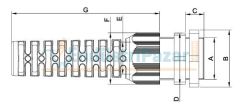 PG-11 SPİRAL POLYAMİD KABLO REKORU RAL 7035 1110154 ONKA-9282