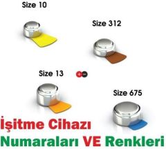 Rayovac Extra 10 Numara işitme cihazı pili