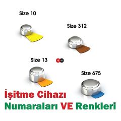 Rayovac Extra 10 Numara işitme cihazı pili