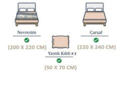 Çift Taraflı Özel Tasarım Modern Nevresim Takımı
