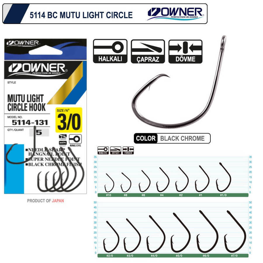 Owner 5114 Mutu Light Circle Çember İğne