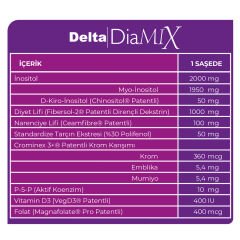 Delta Dia Mix 30 Şase