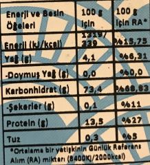 Shaku Vegan Köfte 320 g (HIZLI TESLİMAT* veya SOĞUK GÖNDERİM** ile)