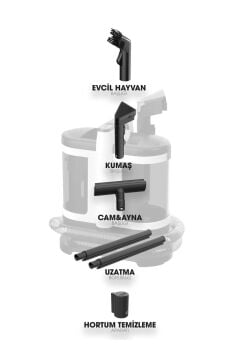 Pirantech Halı Koltuk Yıkama Makinesi +  Pirantech Buharlı Temizlik Makinesi & Karcher Cam Silme Makinesi & 100 ML Deterjan