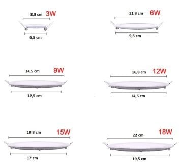 Cata 6 Watt Led Panel Aydınlatma Gömme Led Panel Armatürü Siyah Kasa ct-5125