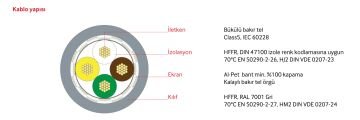 Reçber LIH(St)CH 6x0,50mm2 Sinyal Ve Kontrol Kablosu - 100 Metre